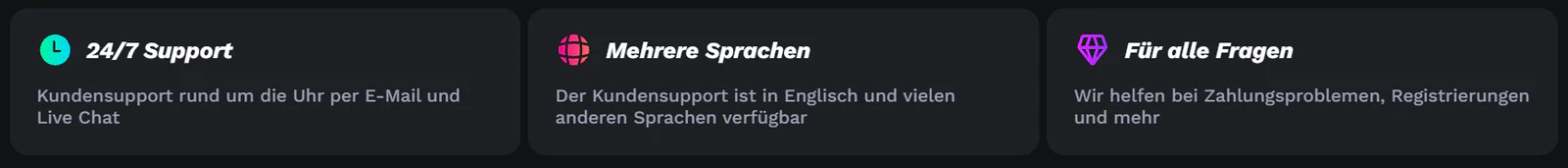 BetOnRed Casino Kundenservice mit 24/7 Support, mehreren Sprachen und Hilfe bei Konto- und Zahlungsfragen